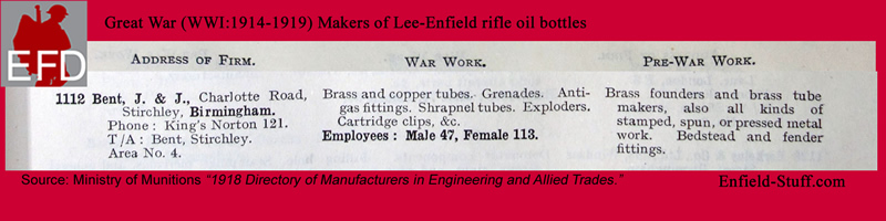 Lee-Enfield rifle oil bottle