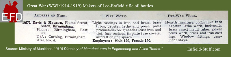 Lee-Enfield rifle oil bottle