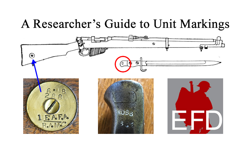 A Researcher's Guide to Unit Markings found on Lee-Enfield Rifles and Bayonets.