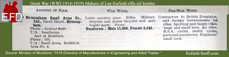 Lee-Enfield rifle oil bottles