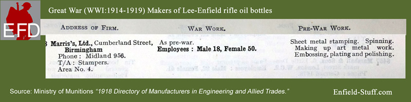 Lee-Enfield rifle oil bottle