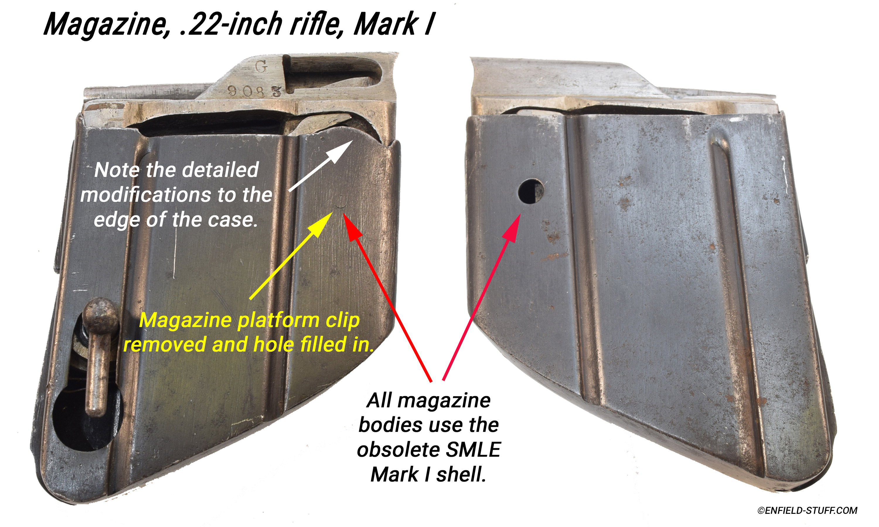 Parker-Hiscock Magazine with notes about serializtion and the magazine body.
